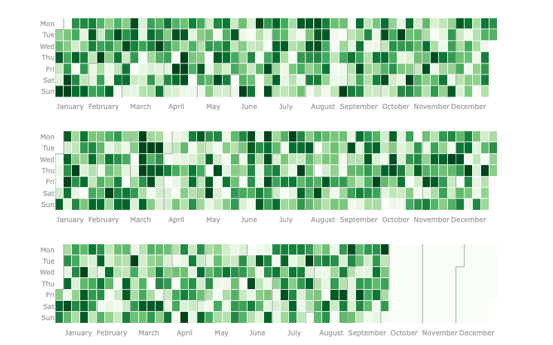 plotly-calplot 主界面