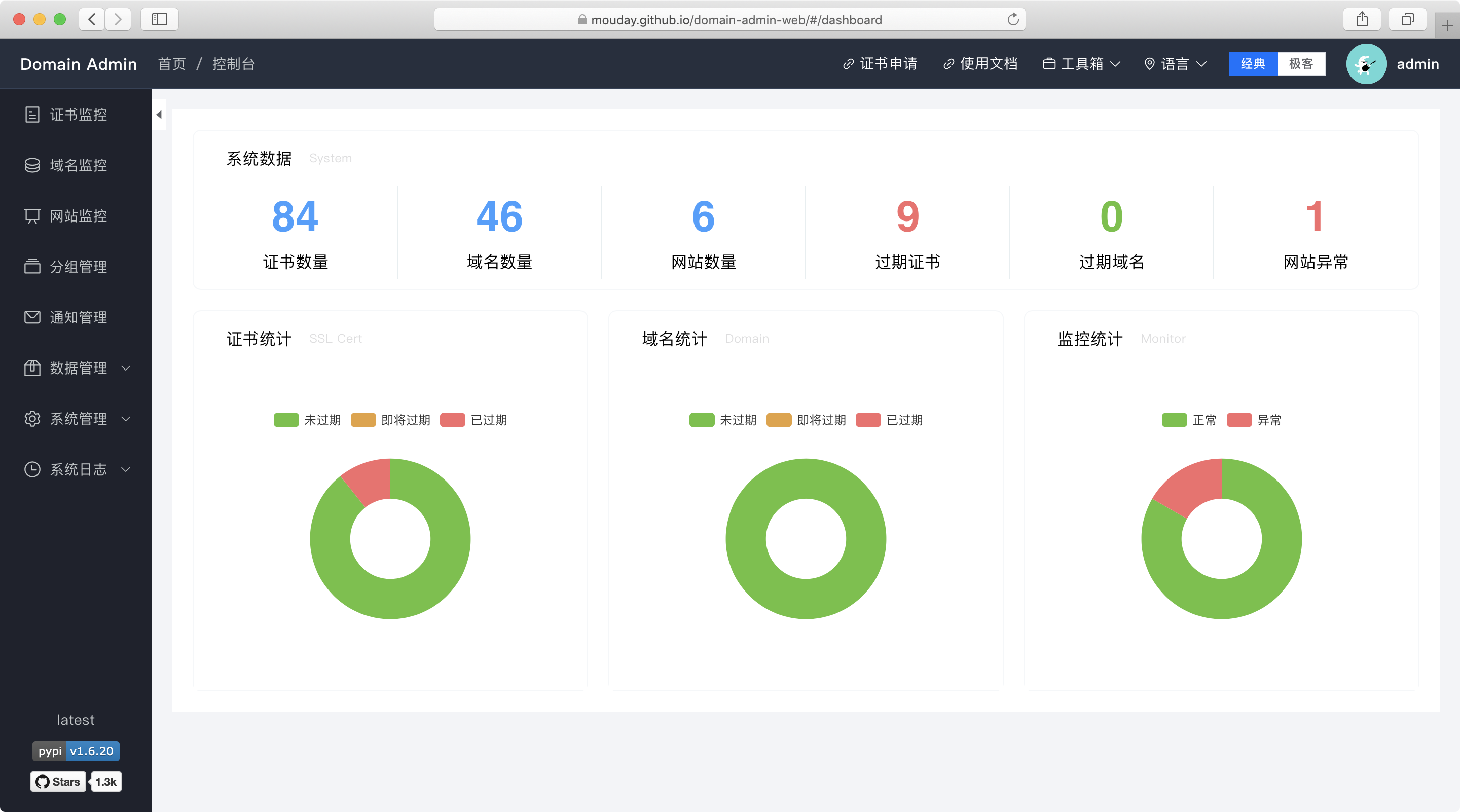 domain-admin 主界面
