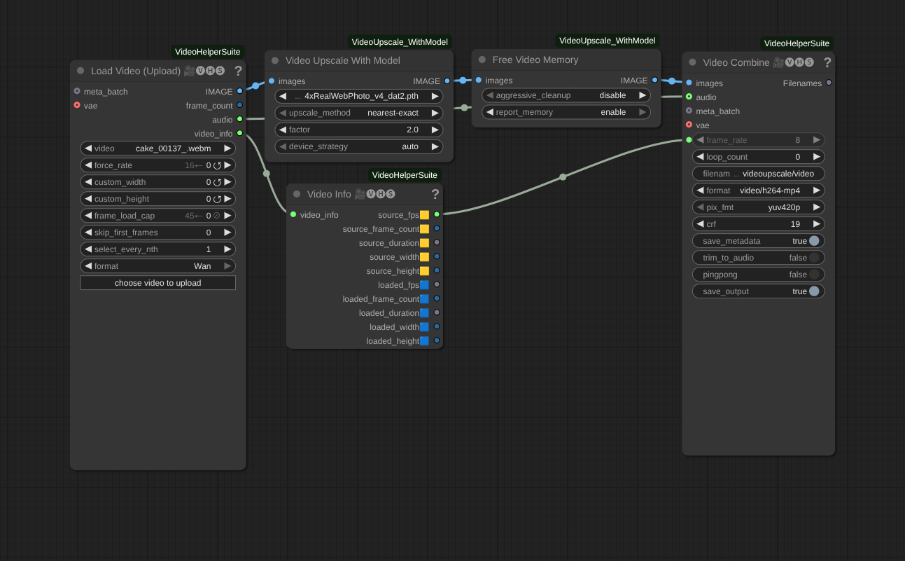 Basic_ComfyUI_Workflows 界面截图