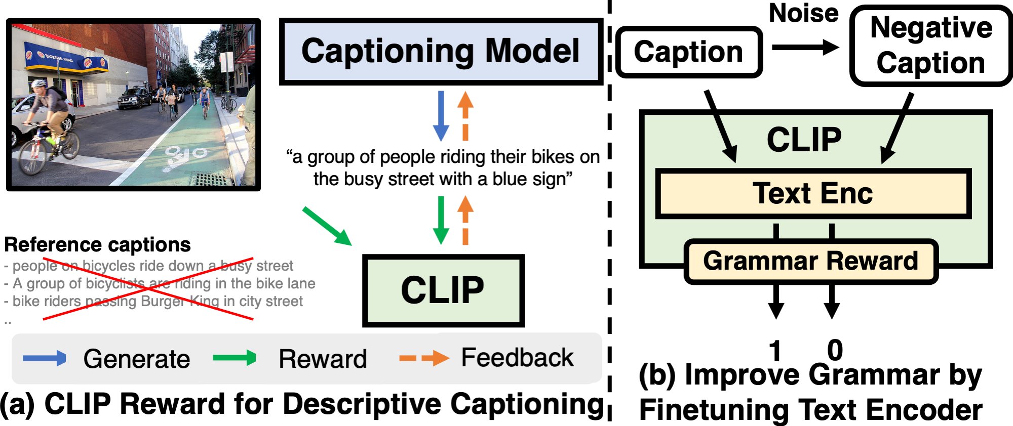 CLIP-Caption-Reward 主界面