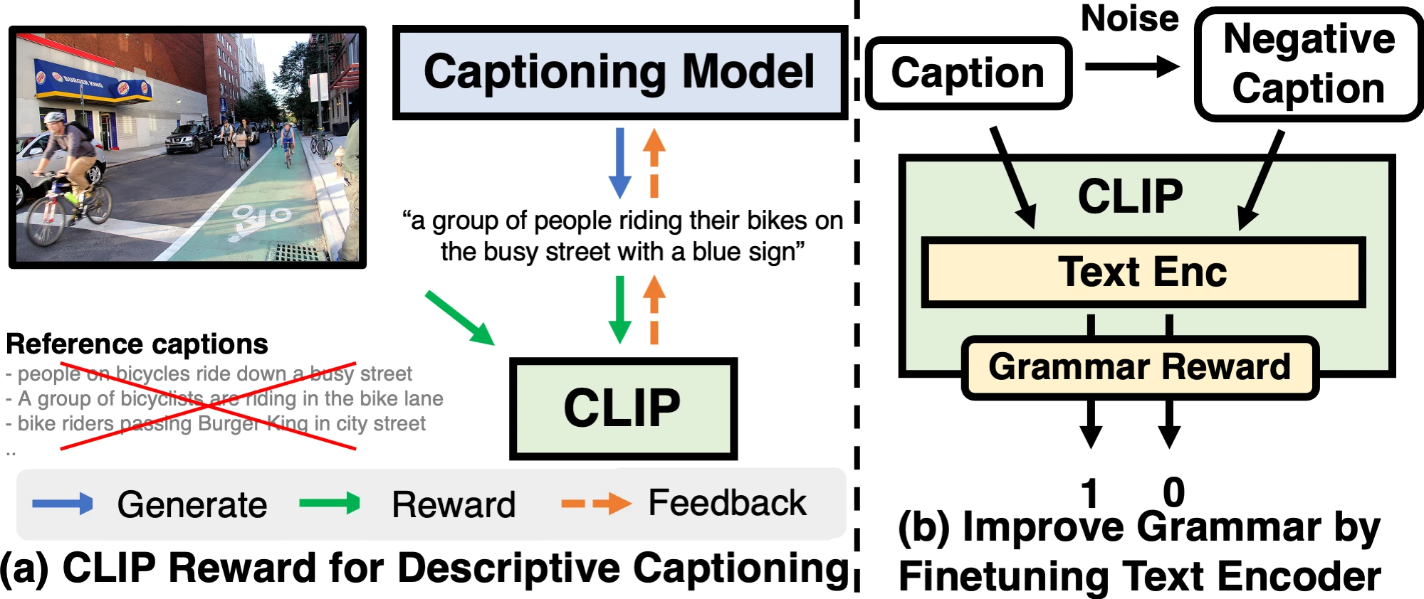 CLIP-Caption-Reward 主界面