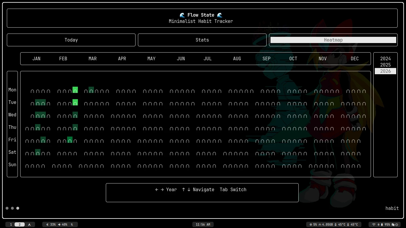 flow_state 界面截图