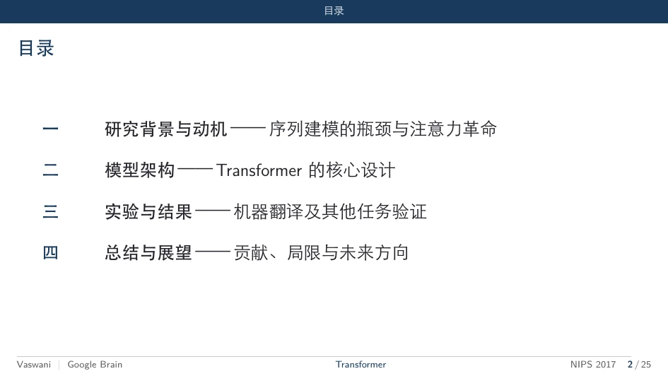 beamer-academic 界面截图