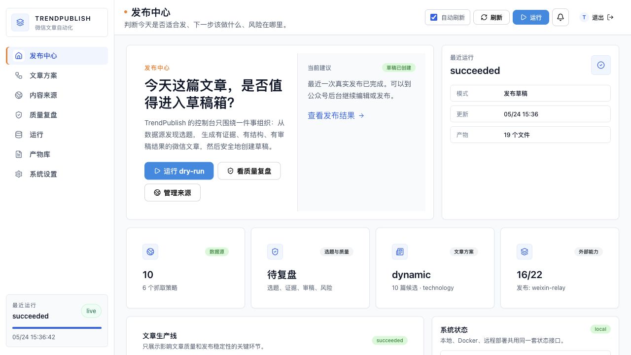 ai-trend-publish 主界面