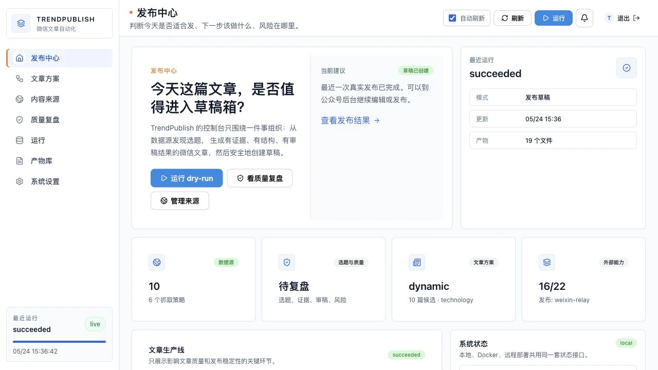 ai-trend-publish 主界面