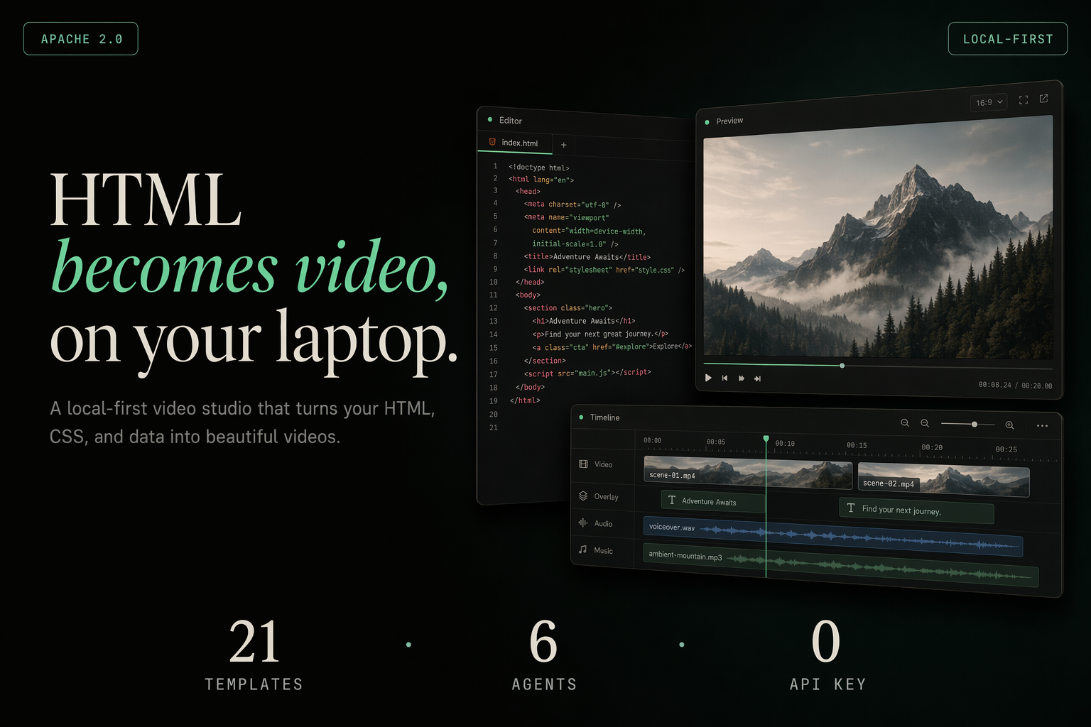 html-video 主界面