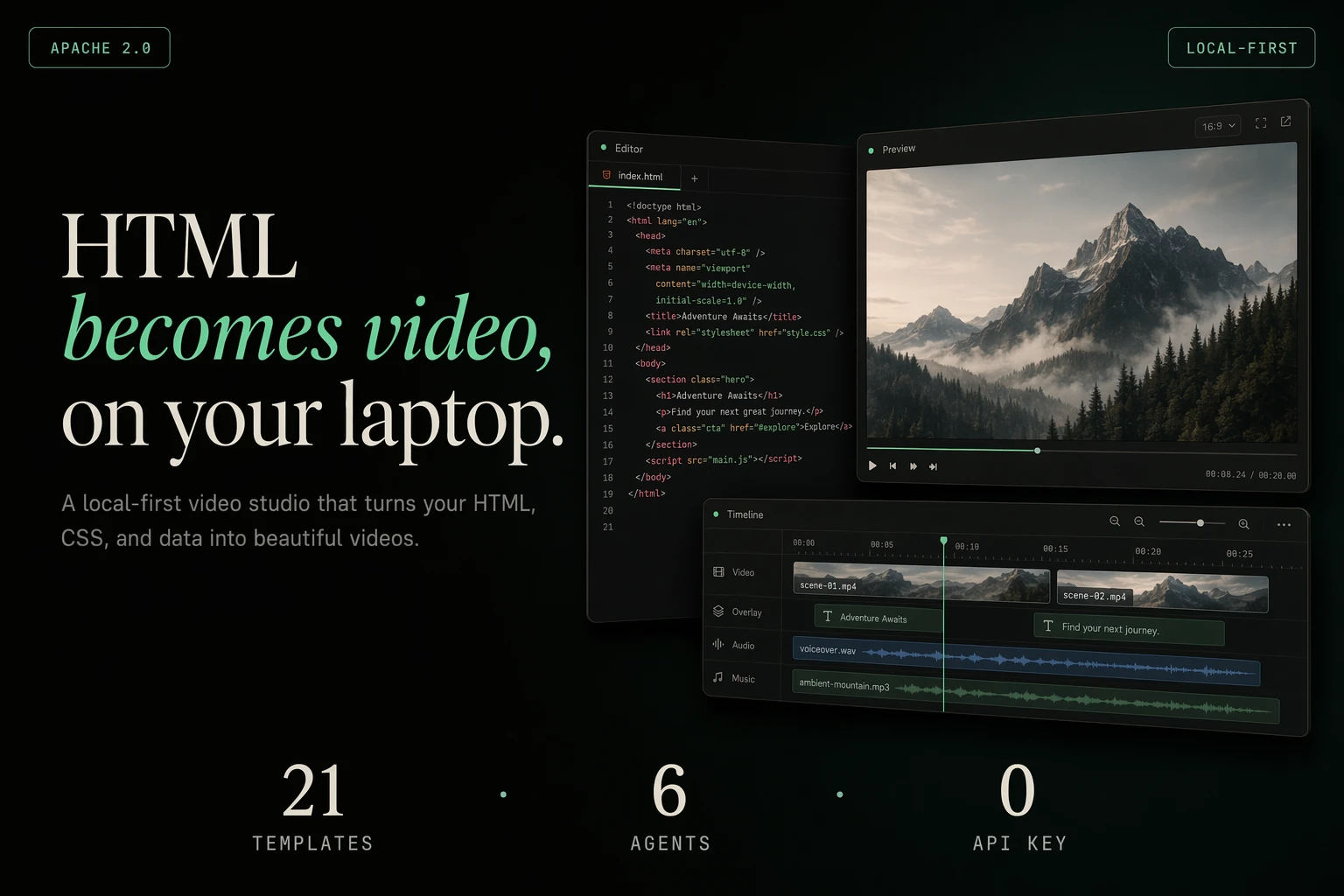 html-video 主界面