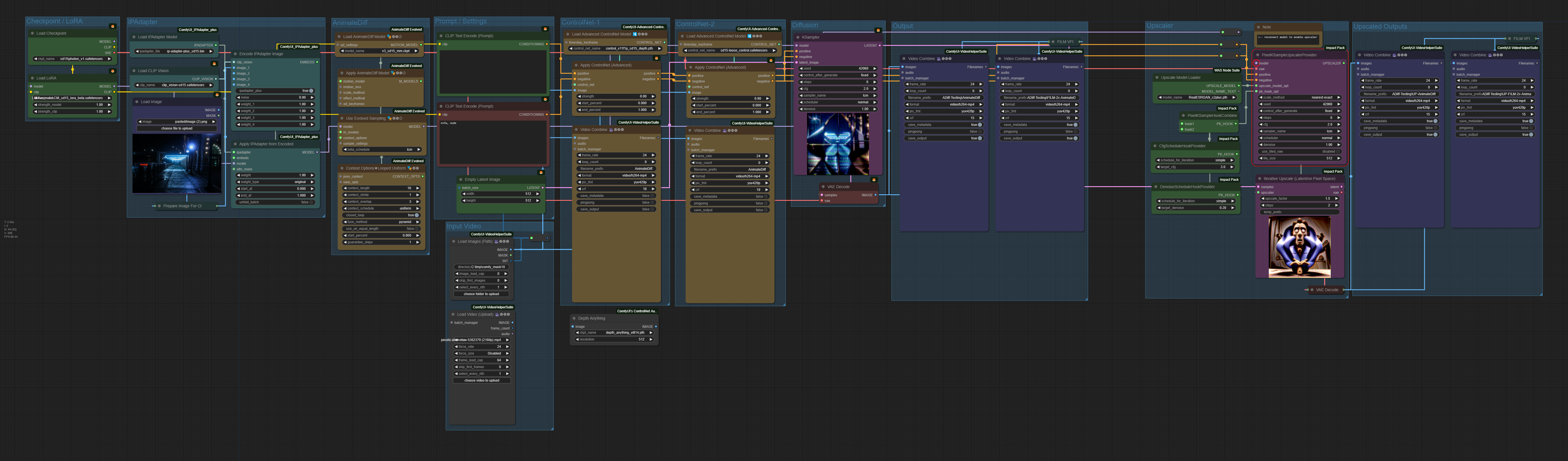 purz-comfyui-workflows 主界面
