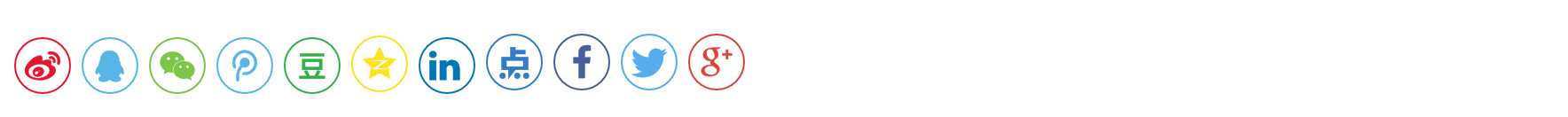 share.js 主界面