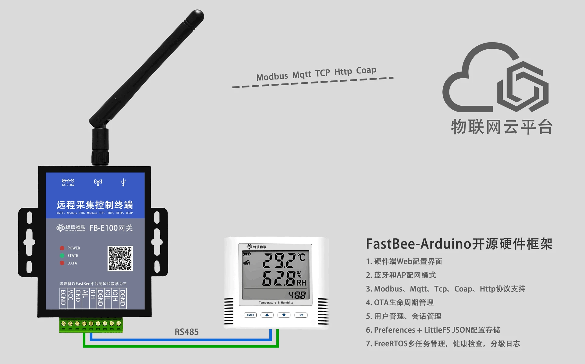 FastBee 主界面