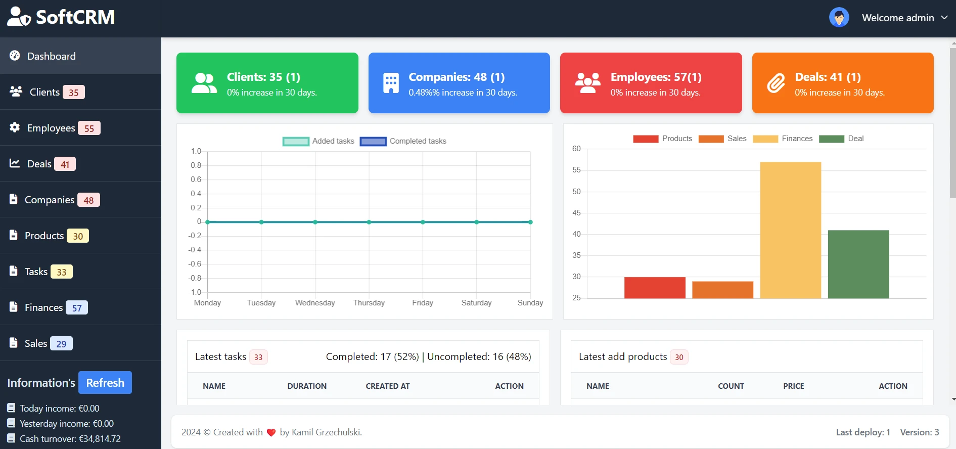 SoftCRM 界面截图