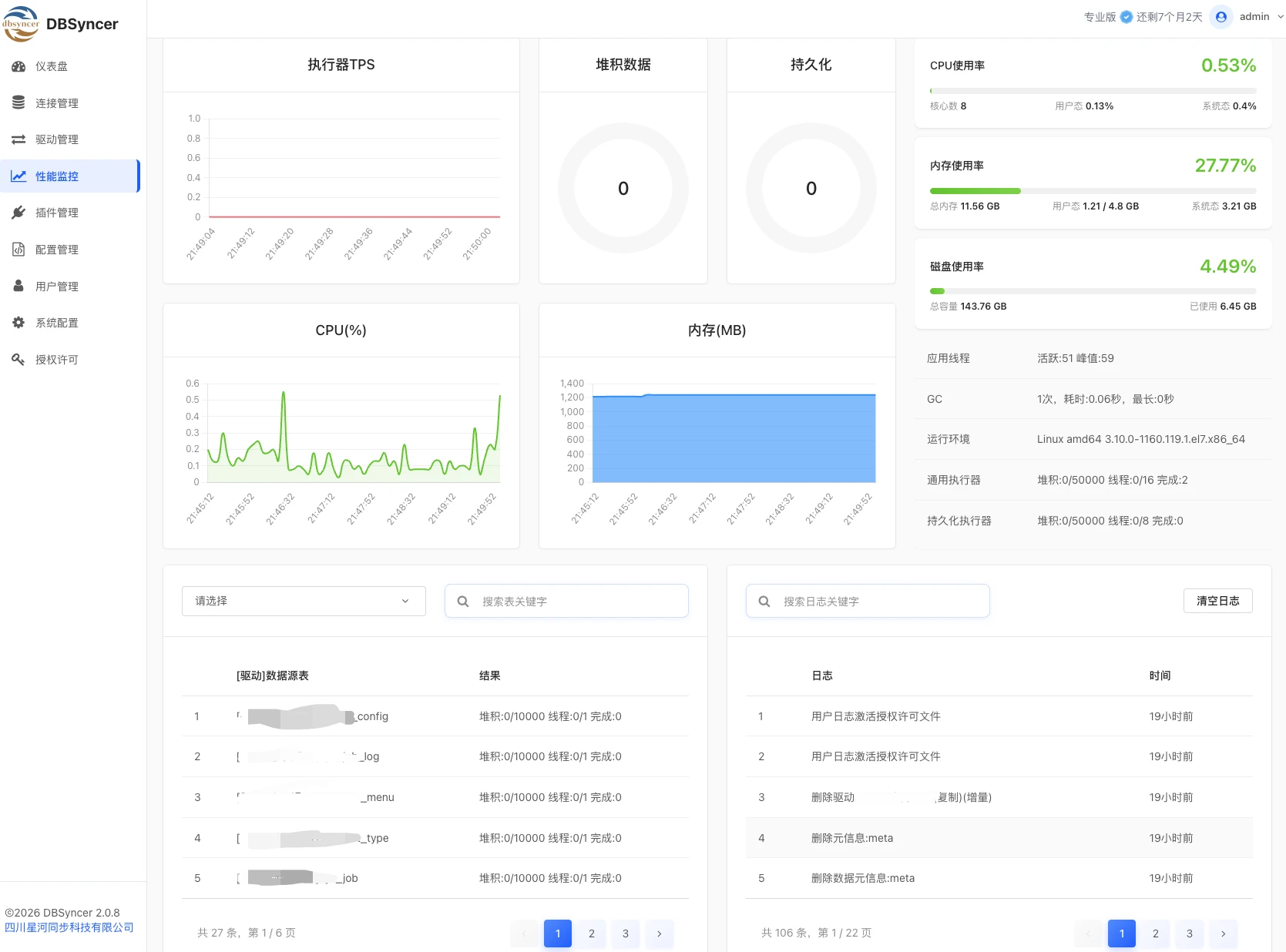 dbsyncer 界面截图