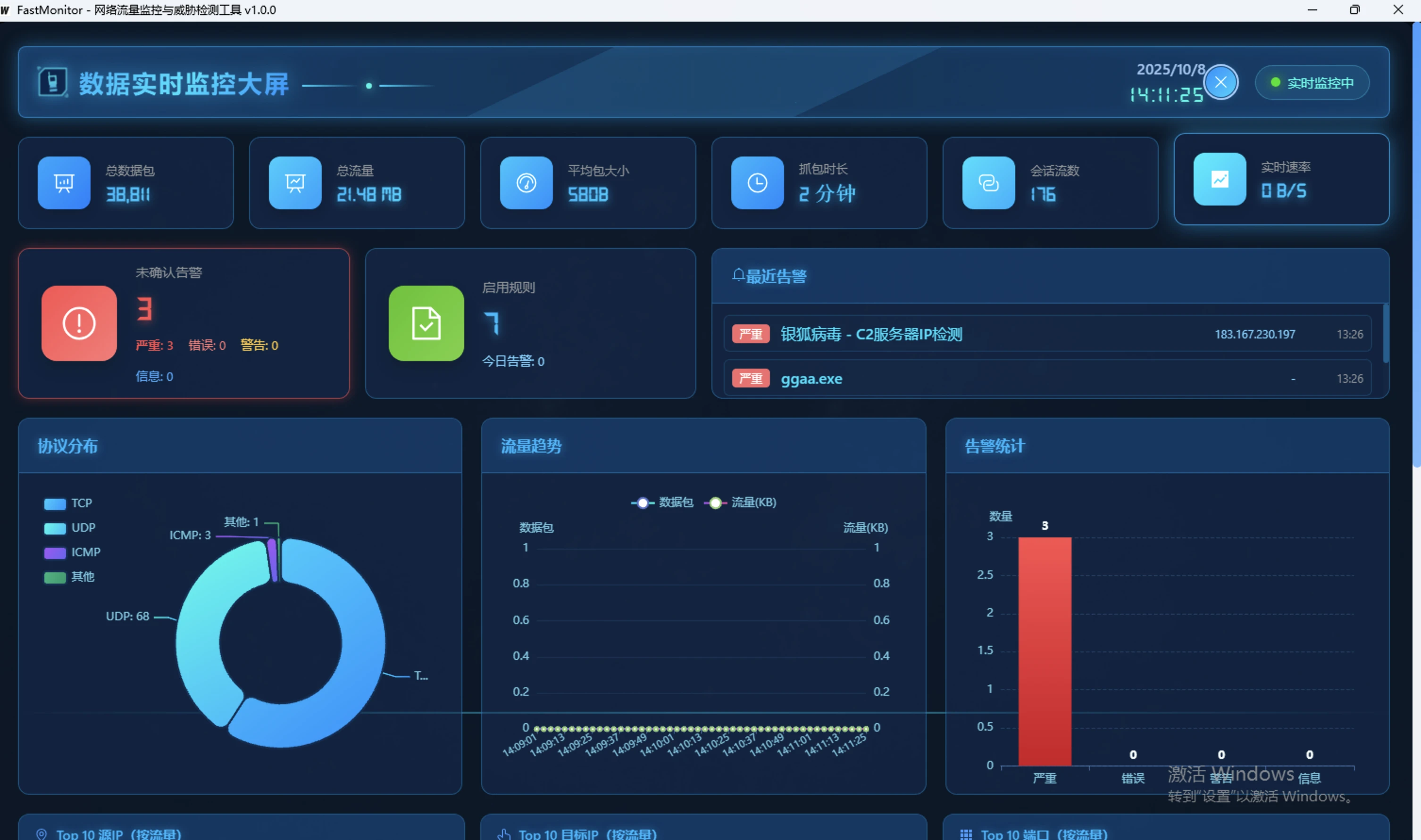 FastMonitor 主界面