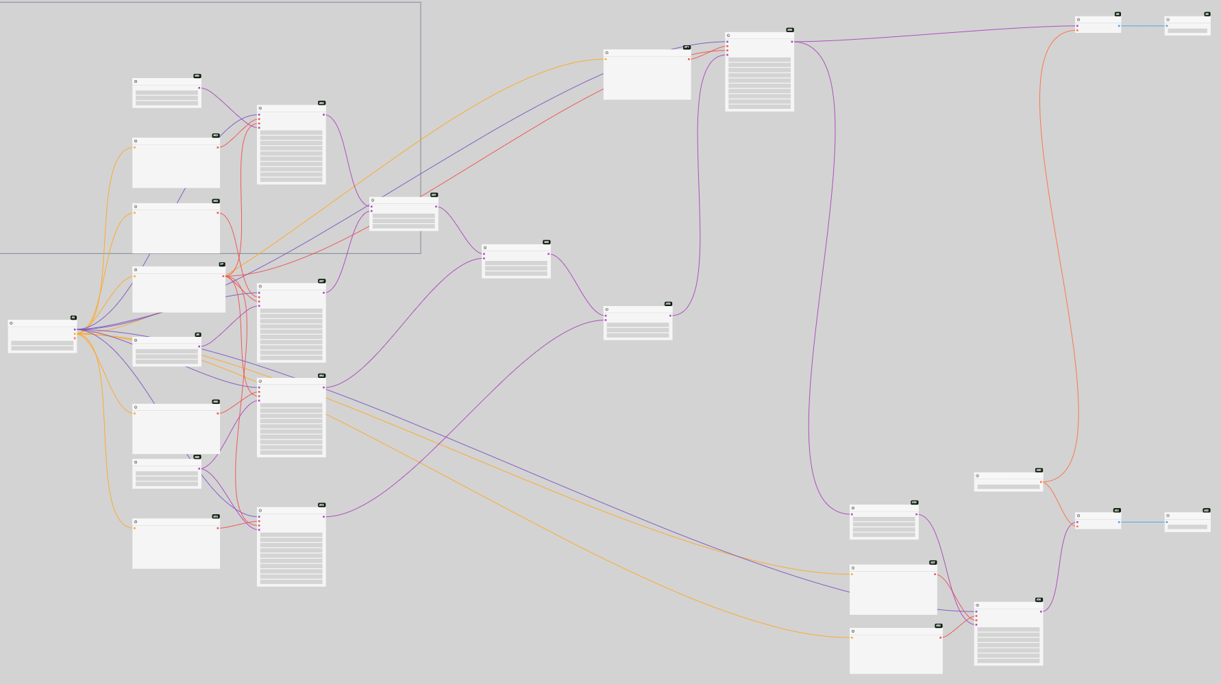 comfyui-auto-nodes-layout 界面截图