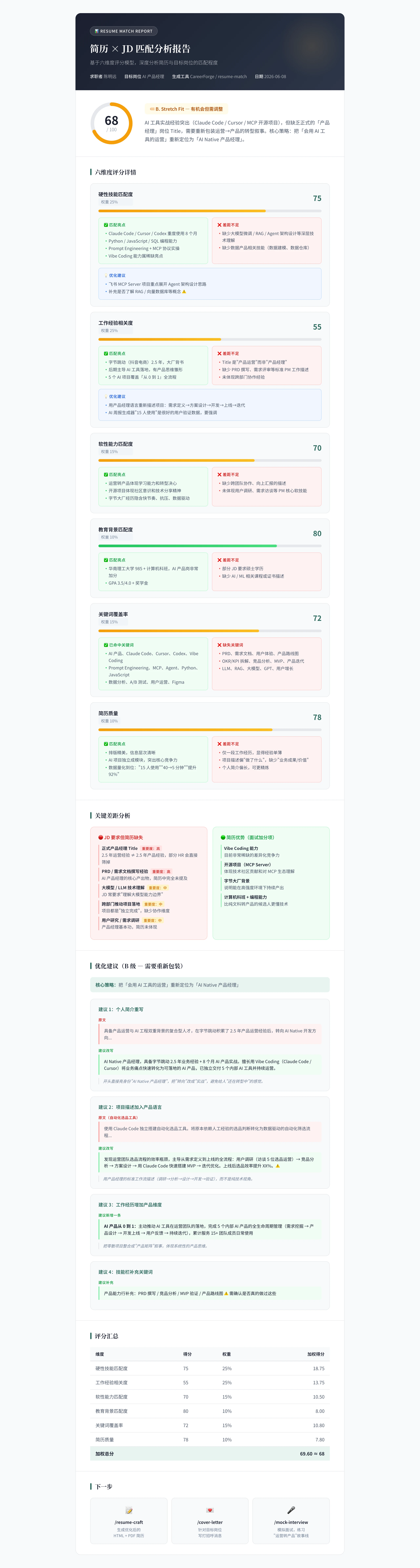 CareerForge 界面截图