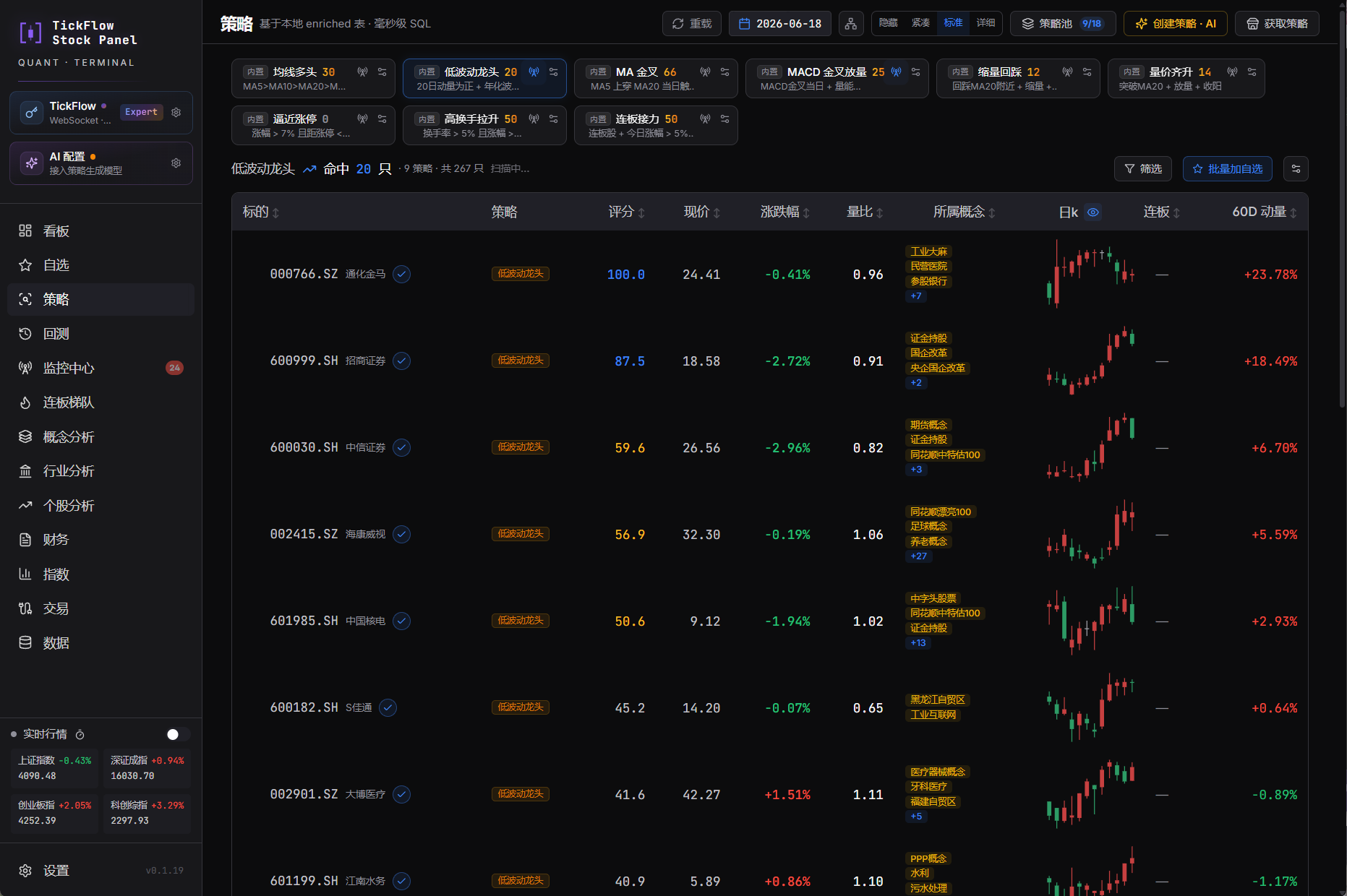 tickflow-stock-panel 界面截图