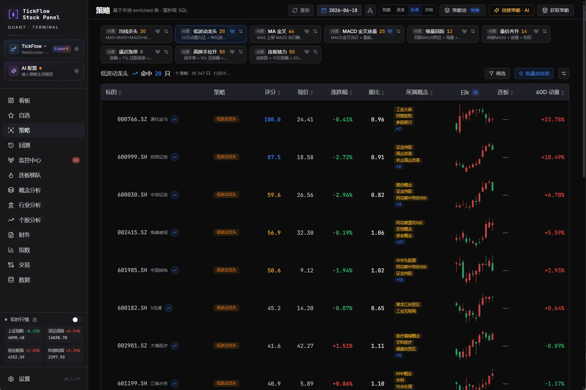 tickflow-stock-panel 界面截图
