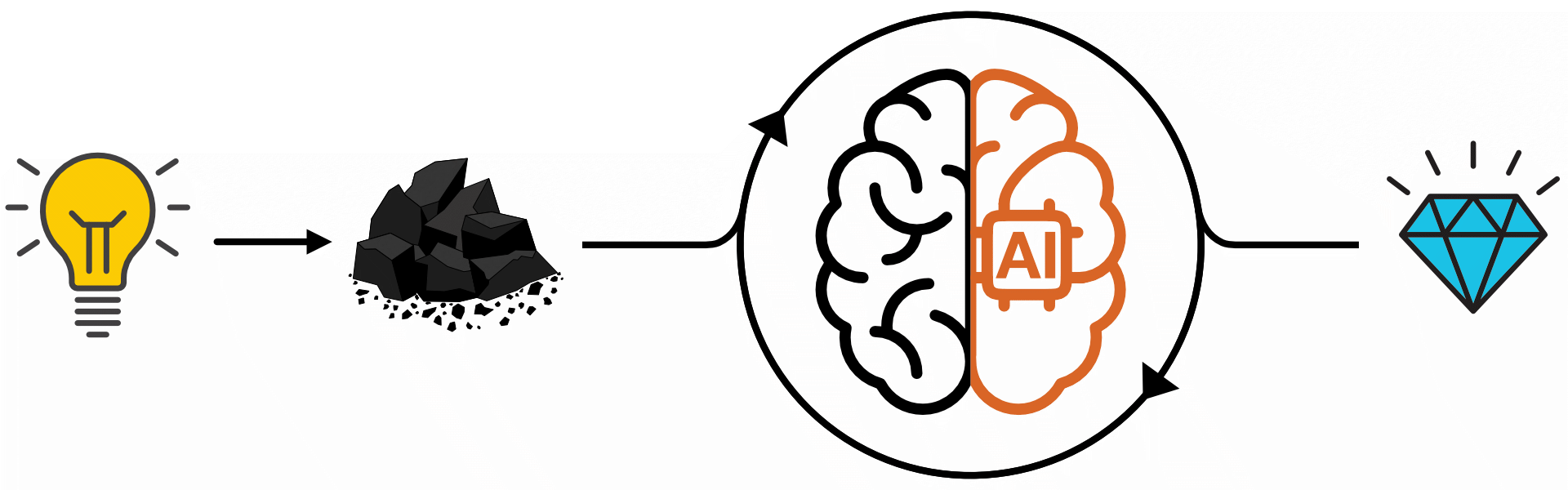 ai-for-grant-writing 主界面