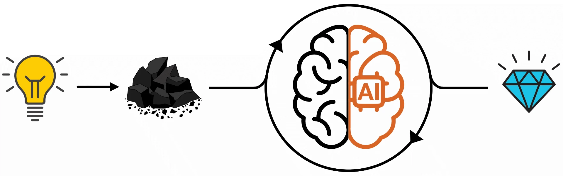 ai-for-grant-writing 主界面