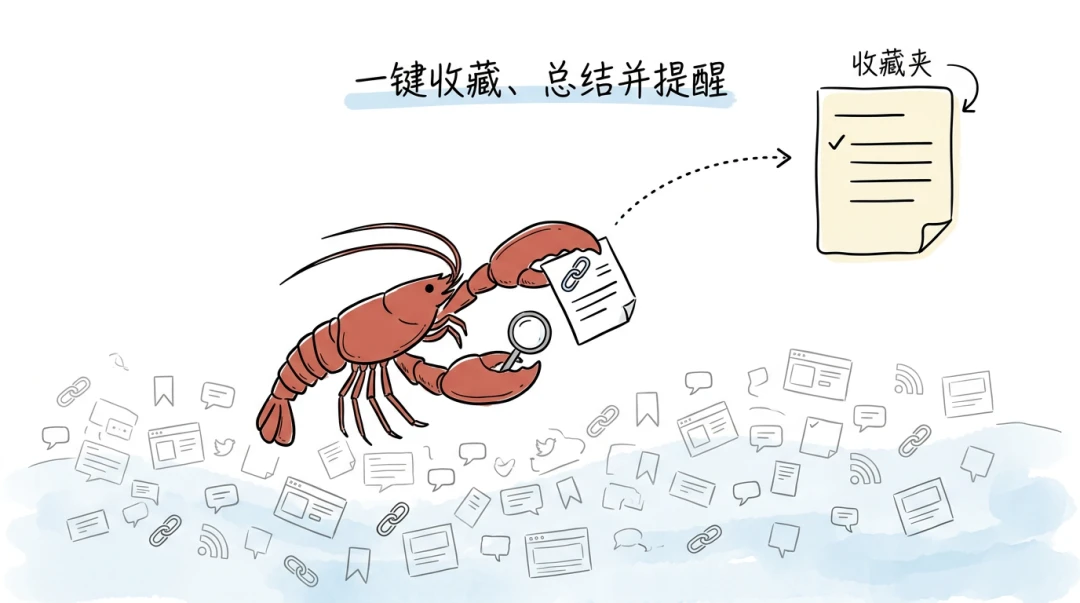 content-collector-skill 主界面