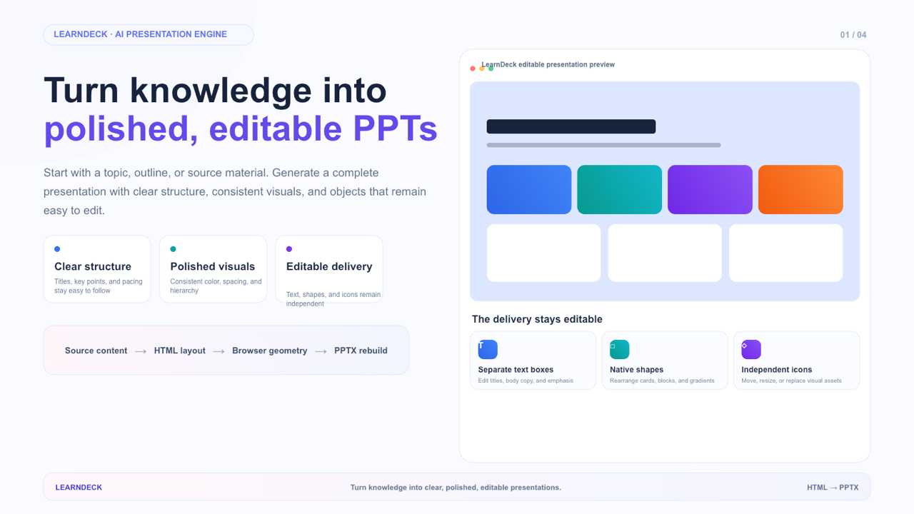 LearnDeck 主界面