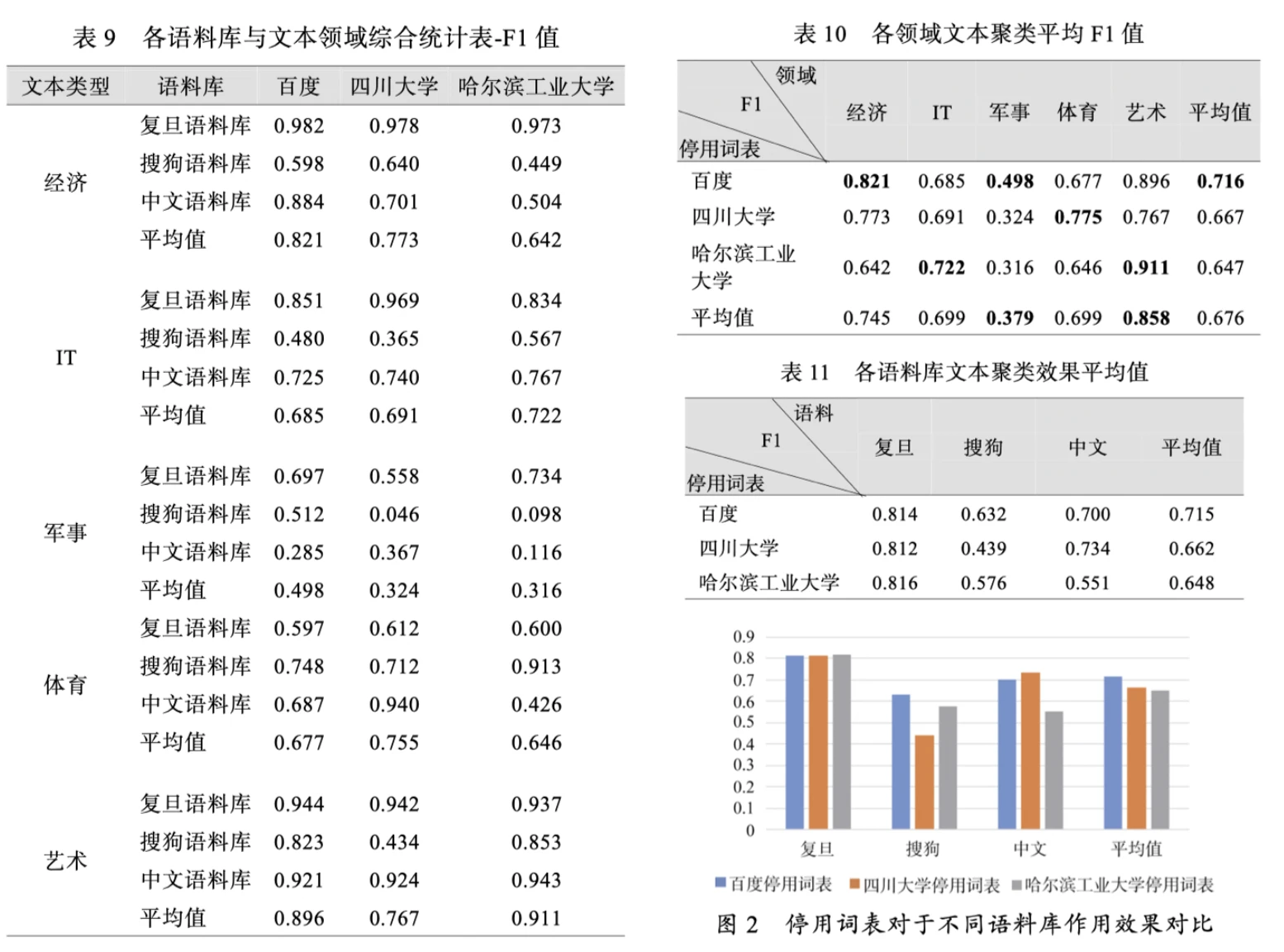 scripts 界面截图