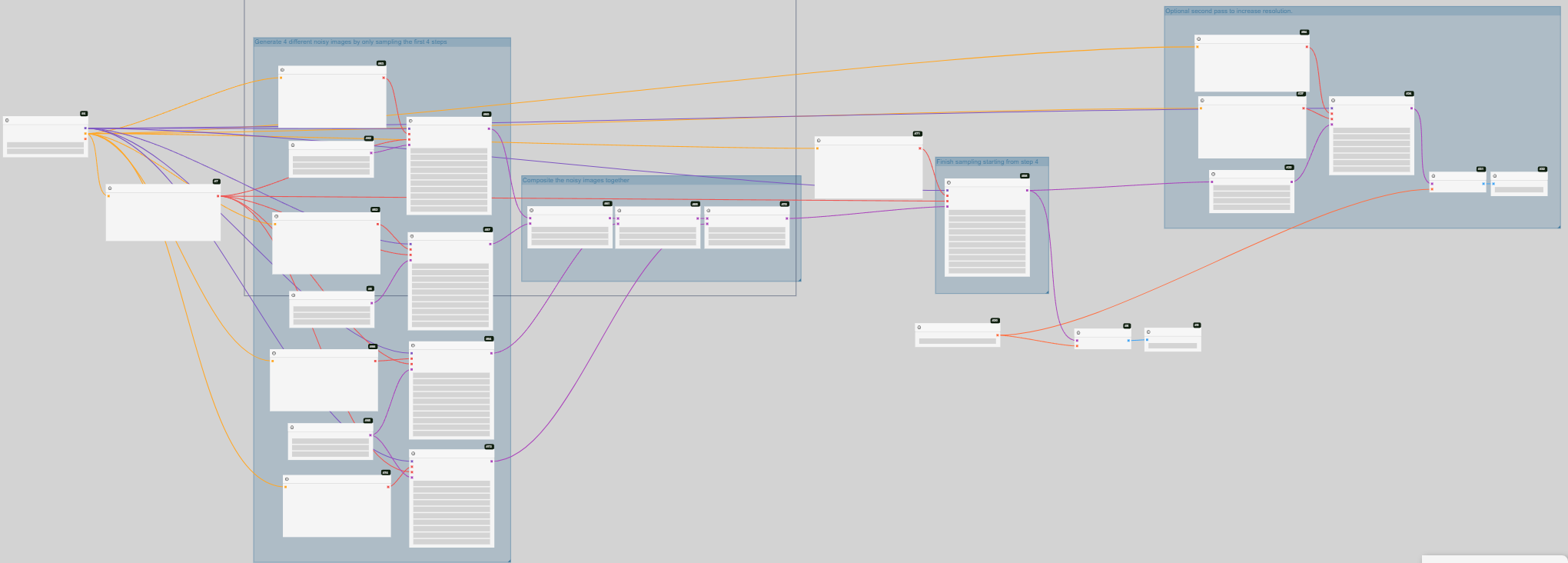 comfyui-auto-nodes-layout 主界面