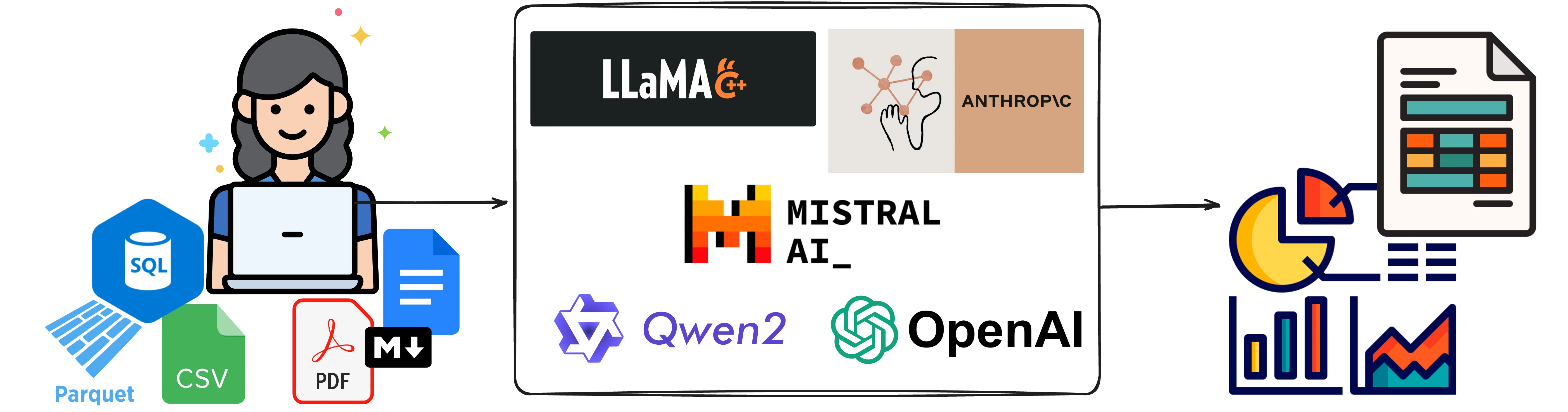 lumen 界面截图