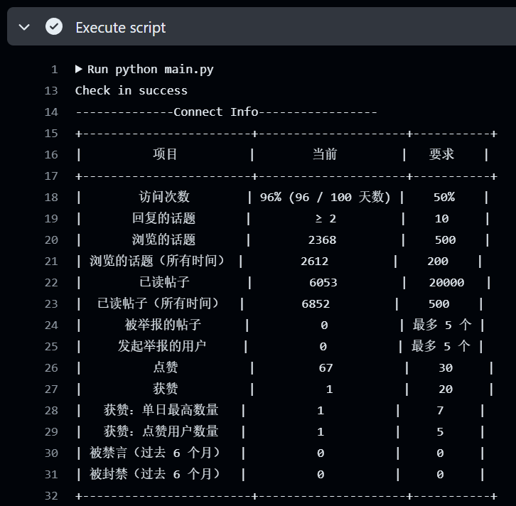 linuxdo-checkin 主界面