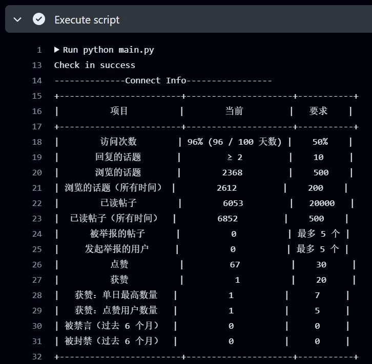 linuxdo-checkin 主界面