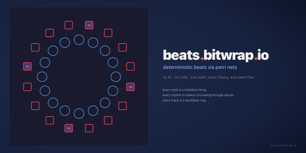beats-bitwrap-io 主界面