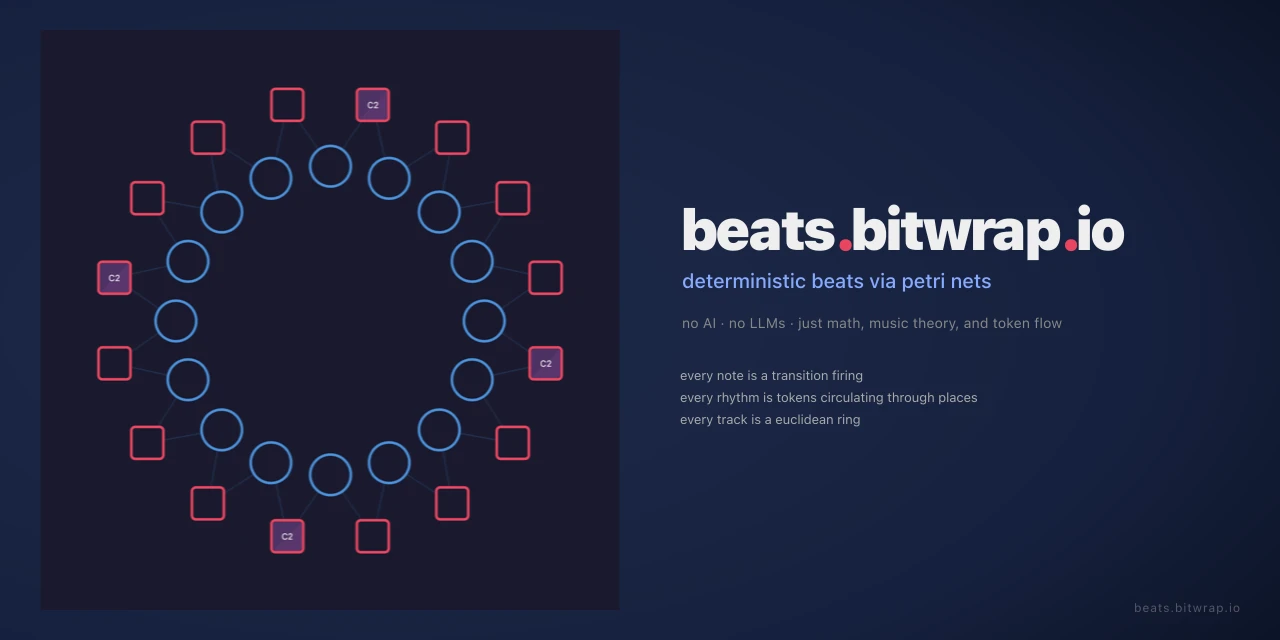 beats-bitwrap-io 主界面