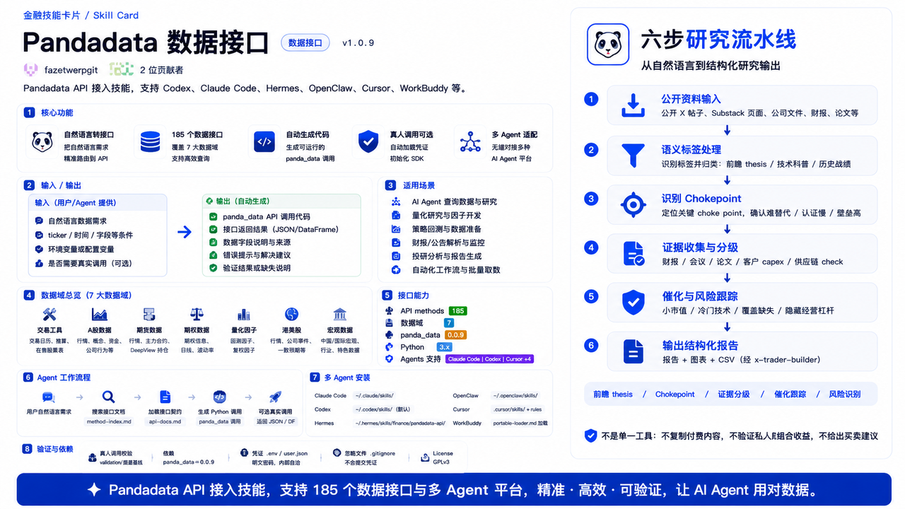 quantskills 界面截图