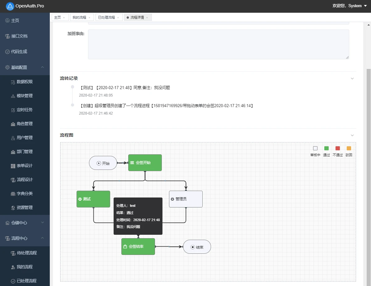 OpenAuth.Core 界面截图