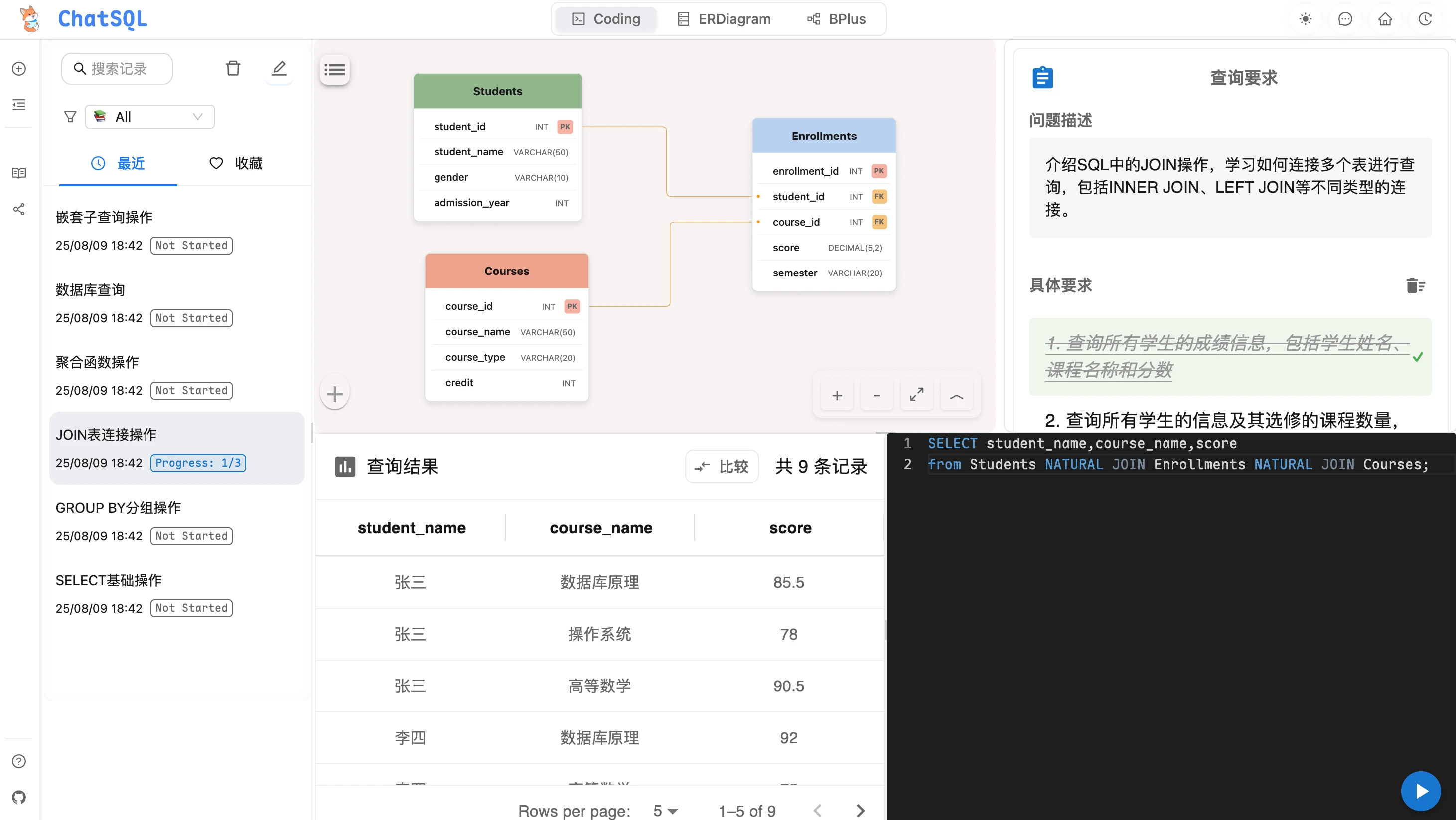 ChatSQL 界面截图