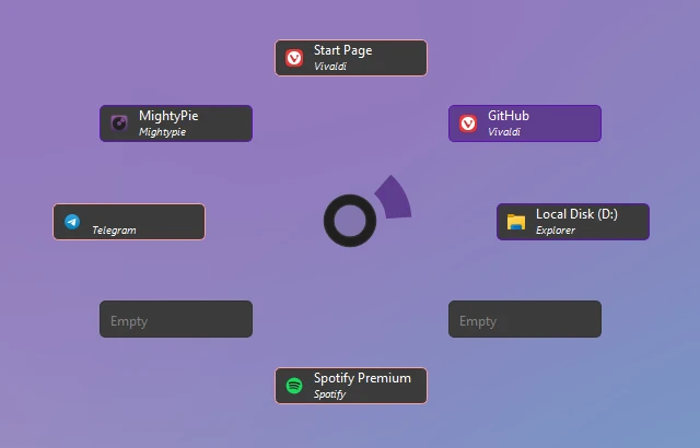 MightyPie 主界面