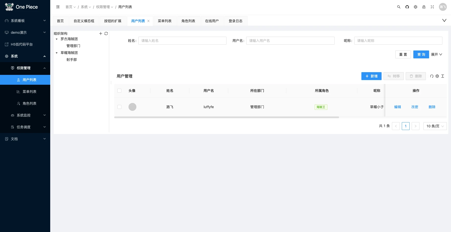 nest-admin 主界面