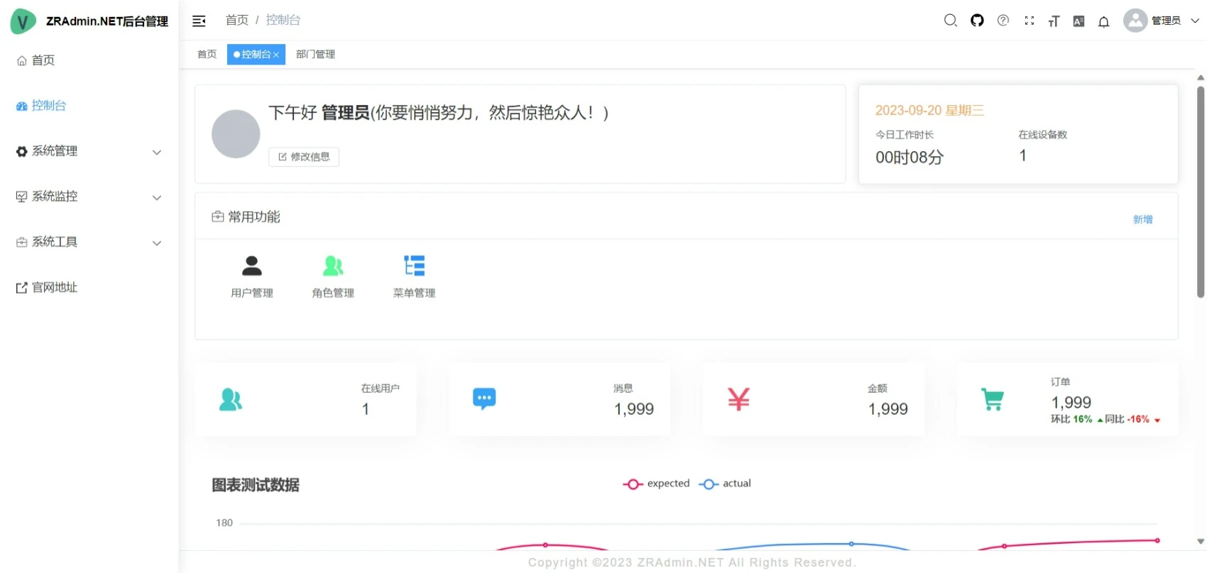 Zr.Admin.NET 界面截图