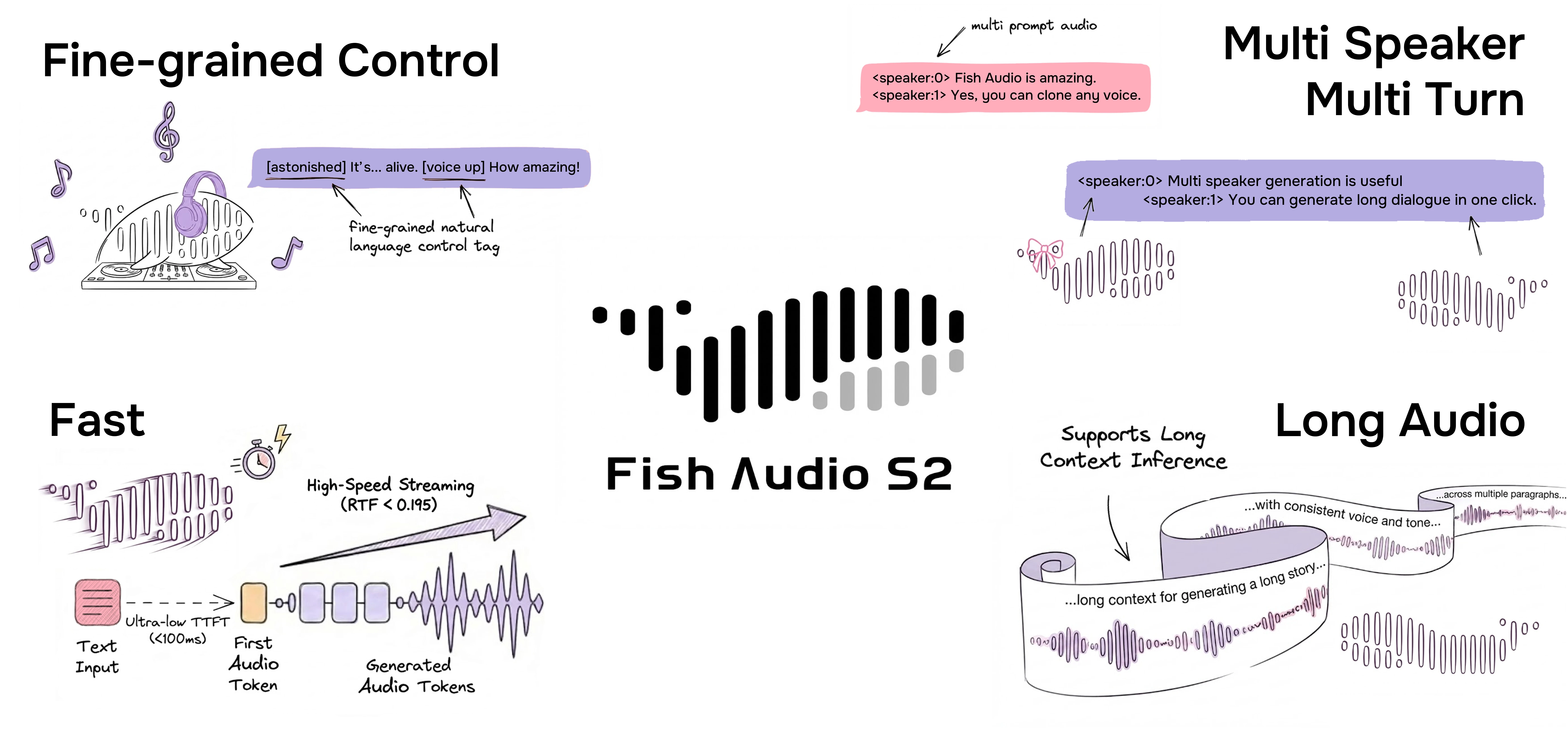 fish-speech 界面截图