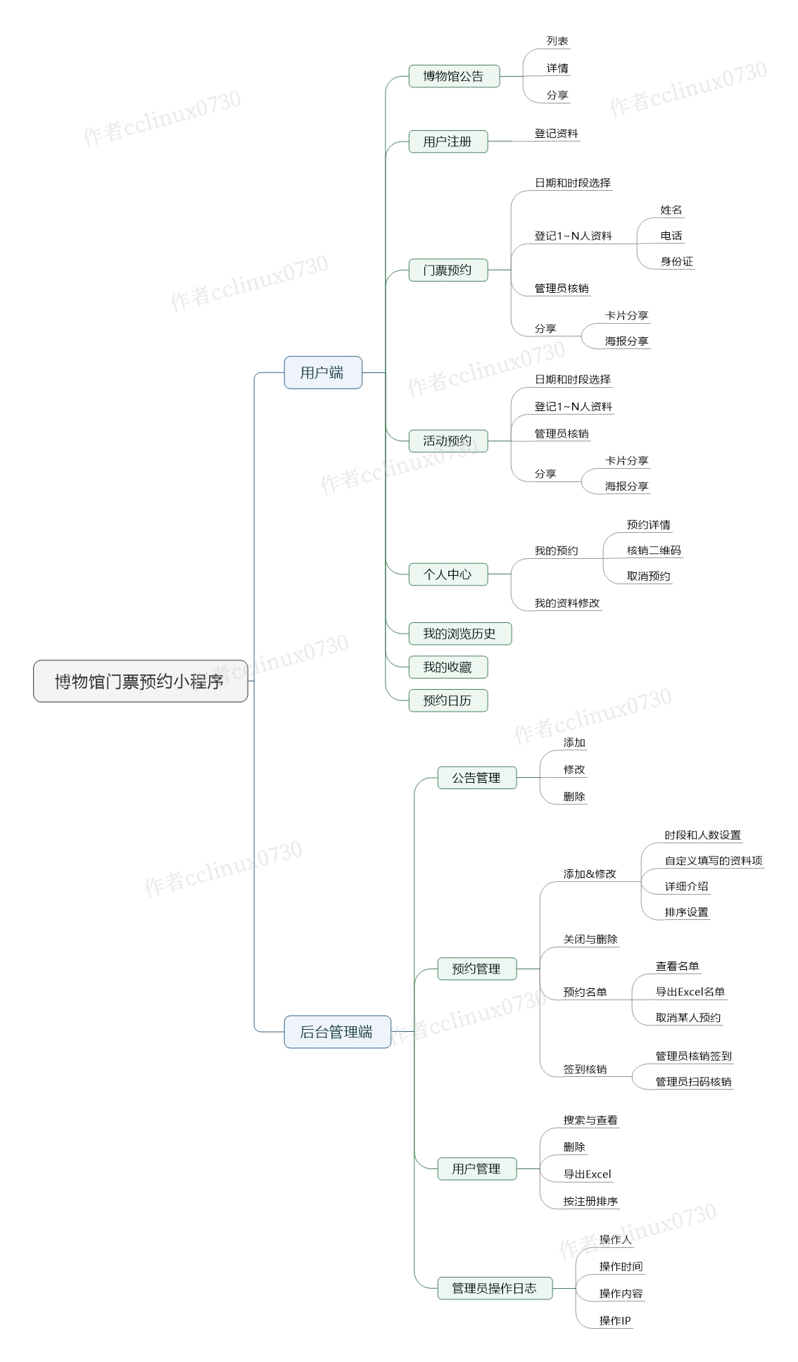 WeLibAppt 界面截图