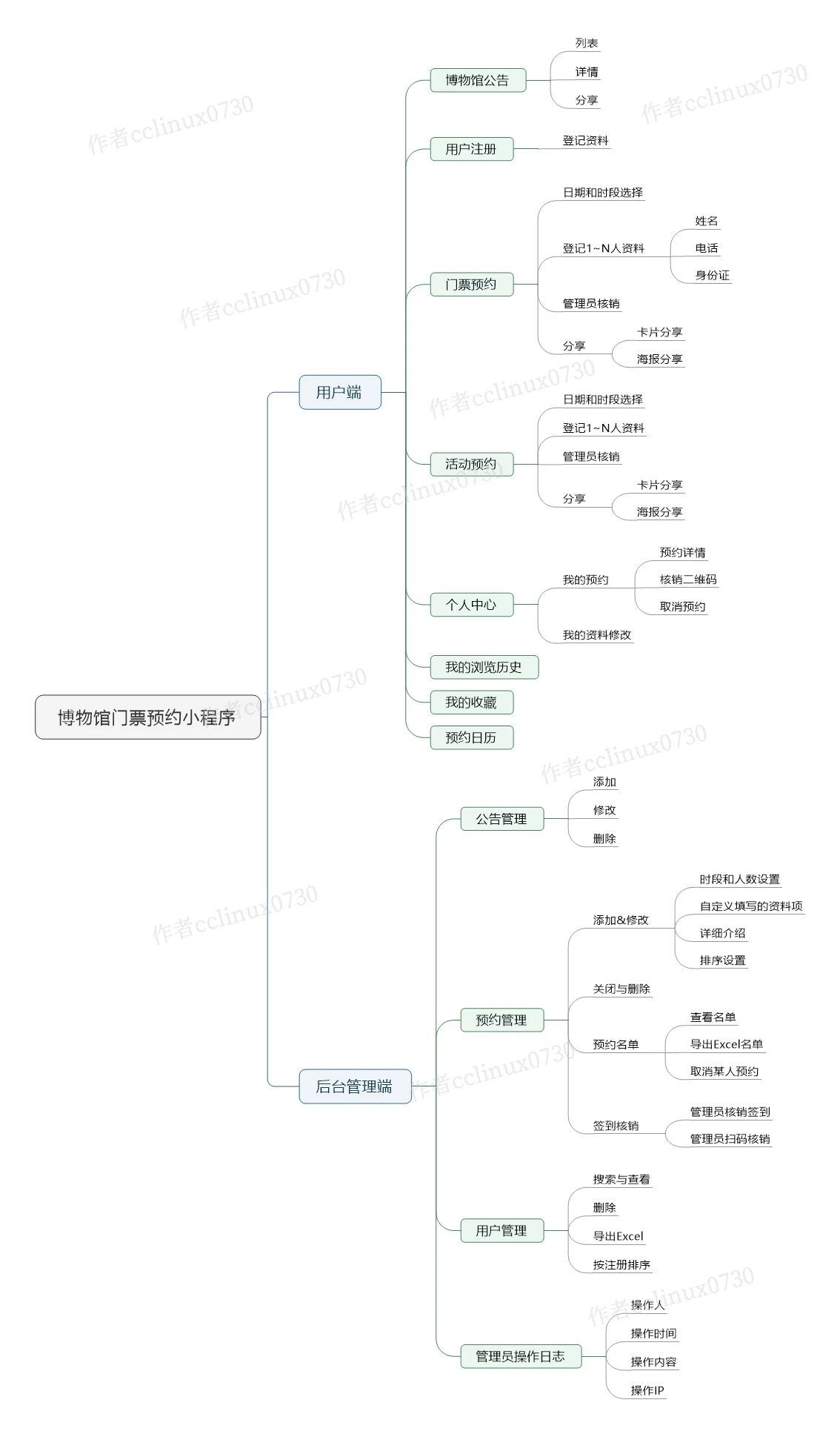WeLibAppt 界面截图