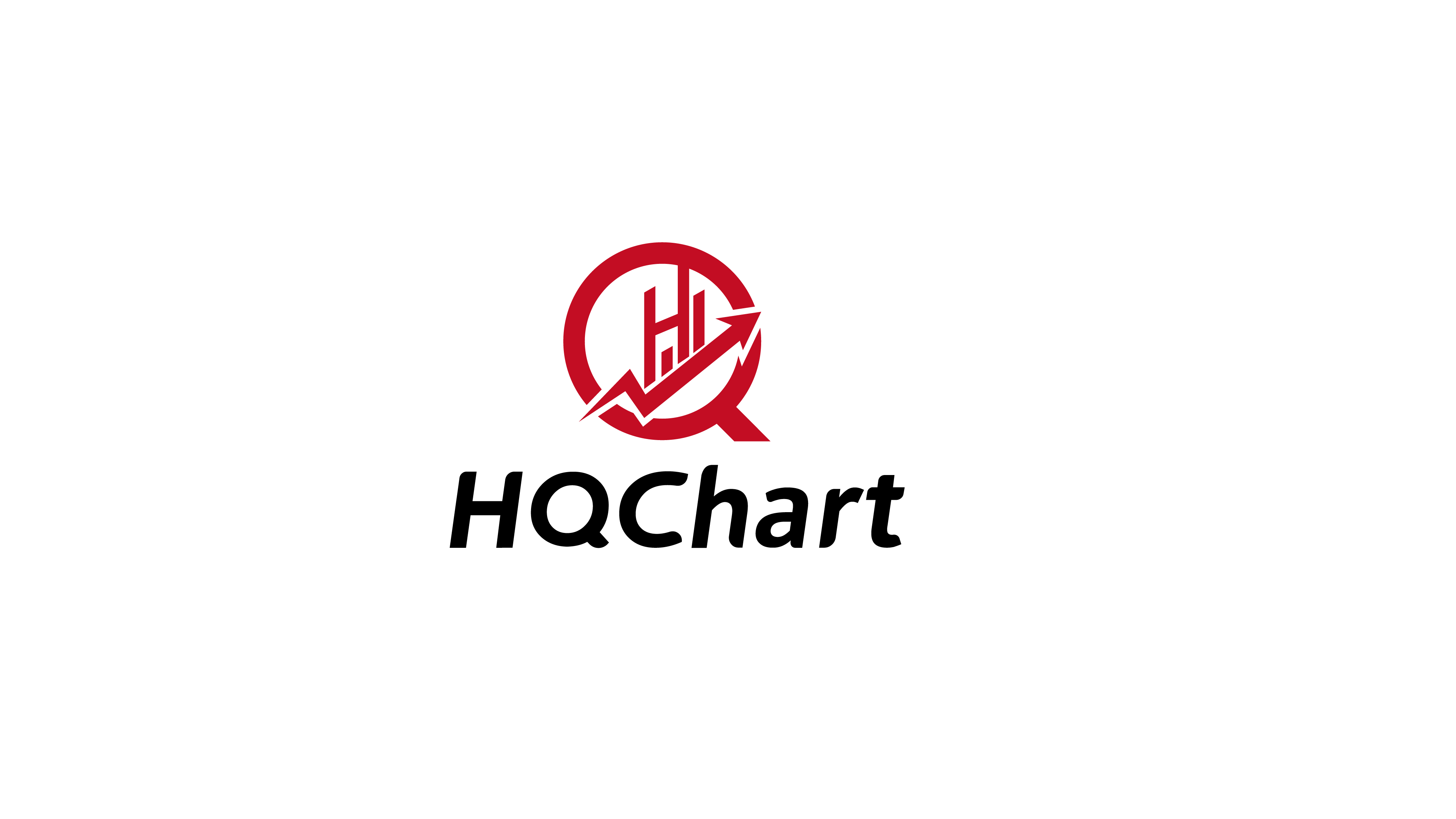 HQChart 主界面
