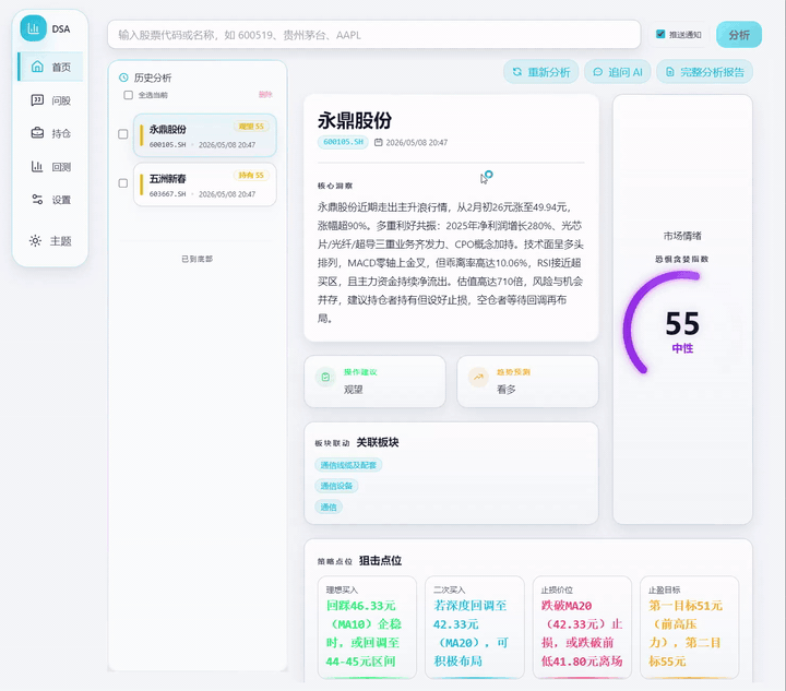 daily_stock_analysis 界面截图