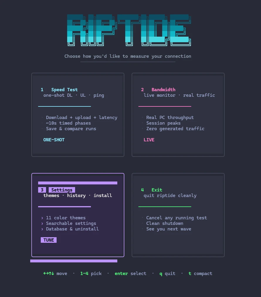 riptide 界面截图