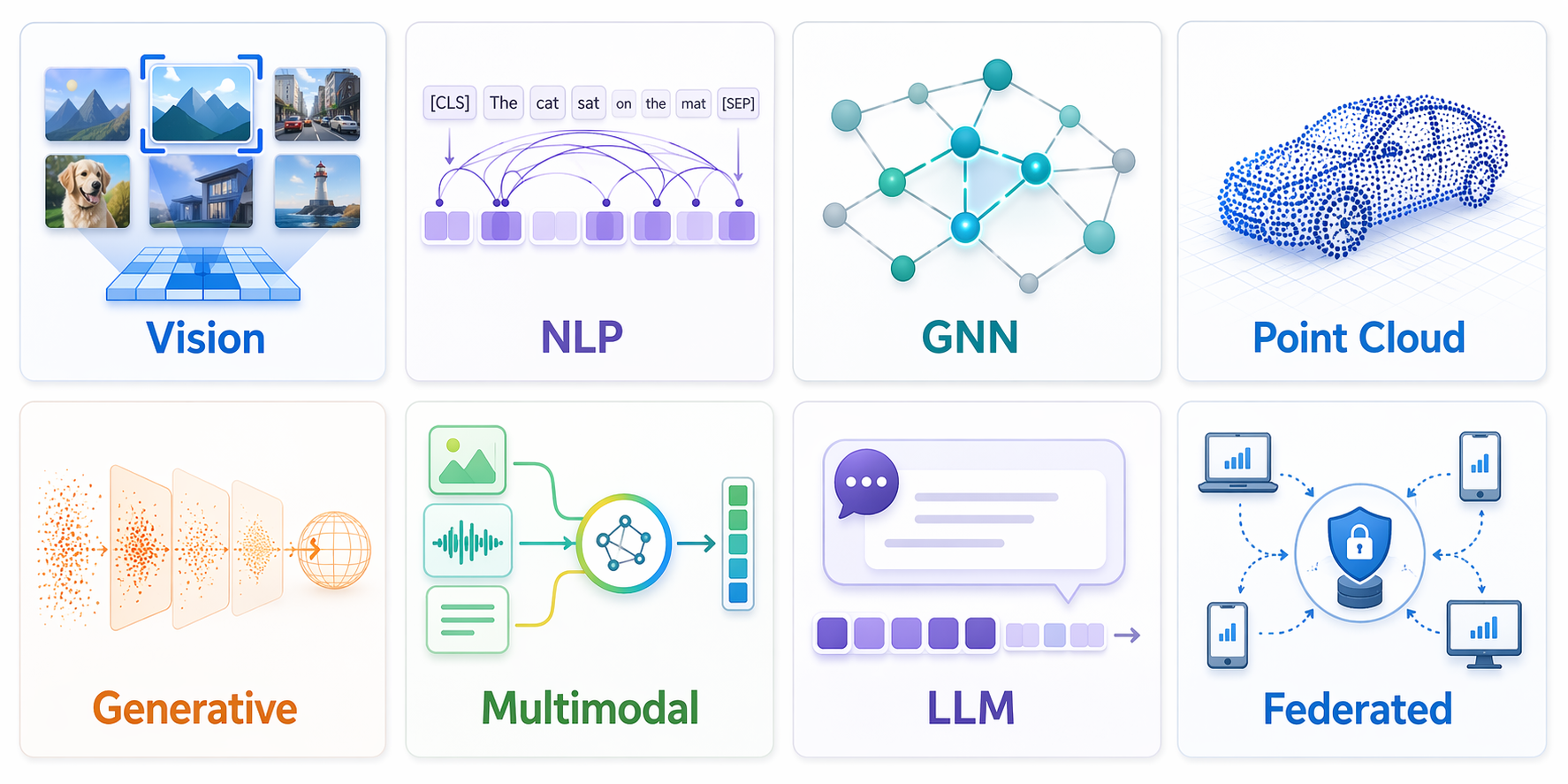 DL-Hub 界面截图