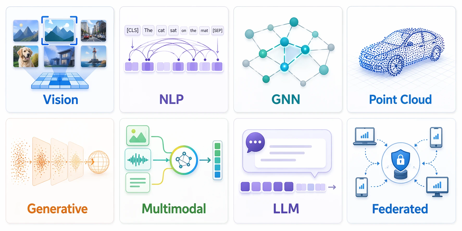 DL-Hub 界面截图