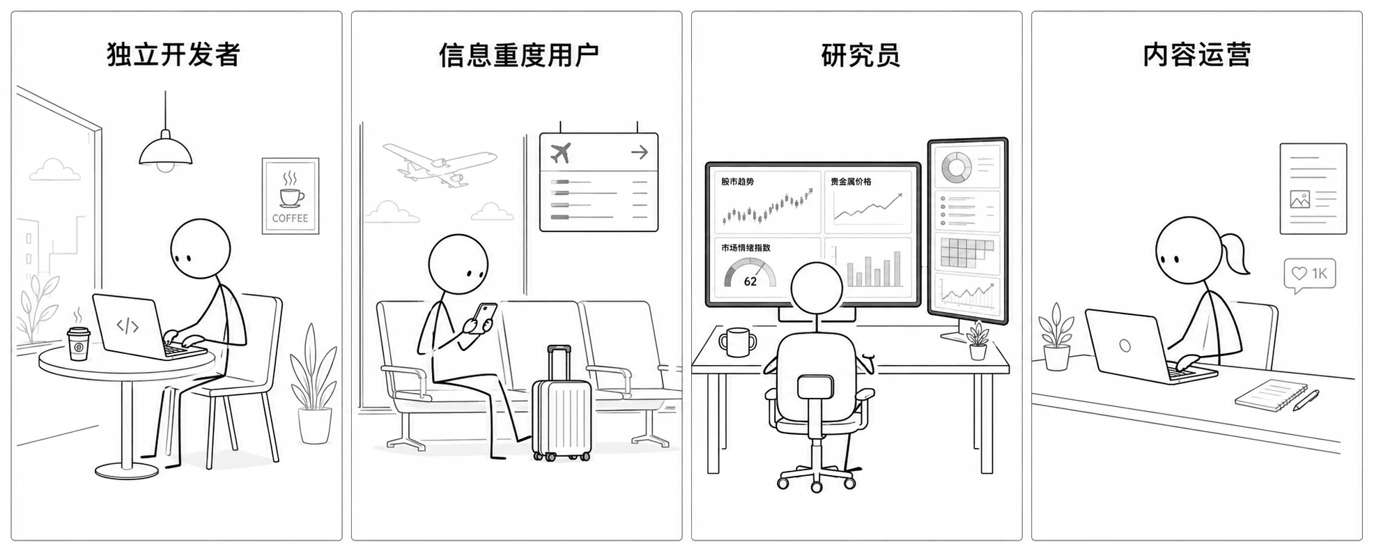 garss 界面截图