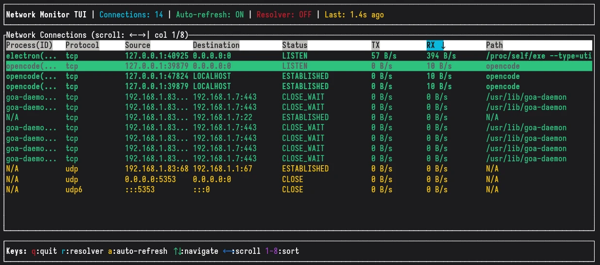network-monitor 主界面
