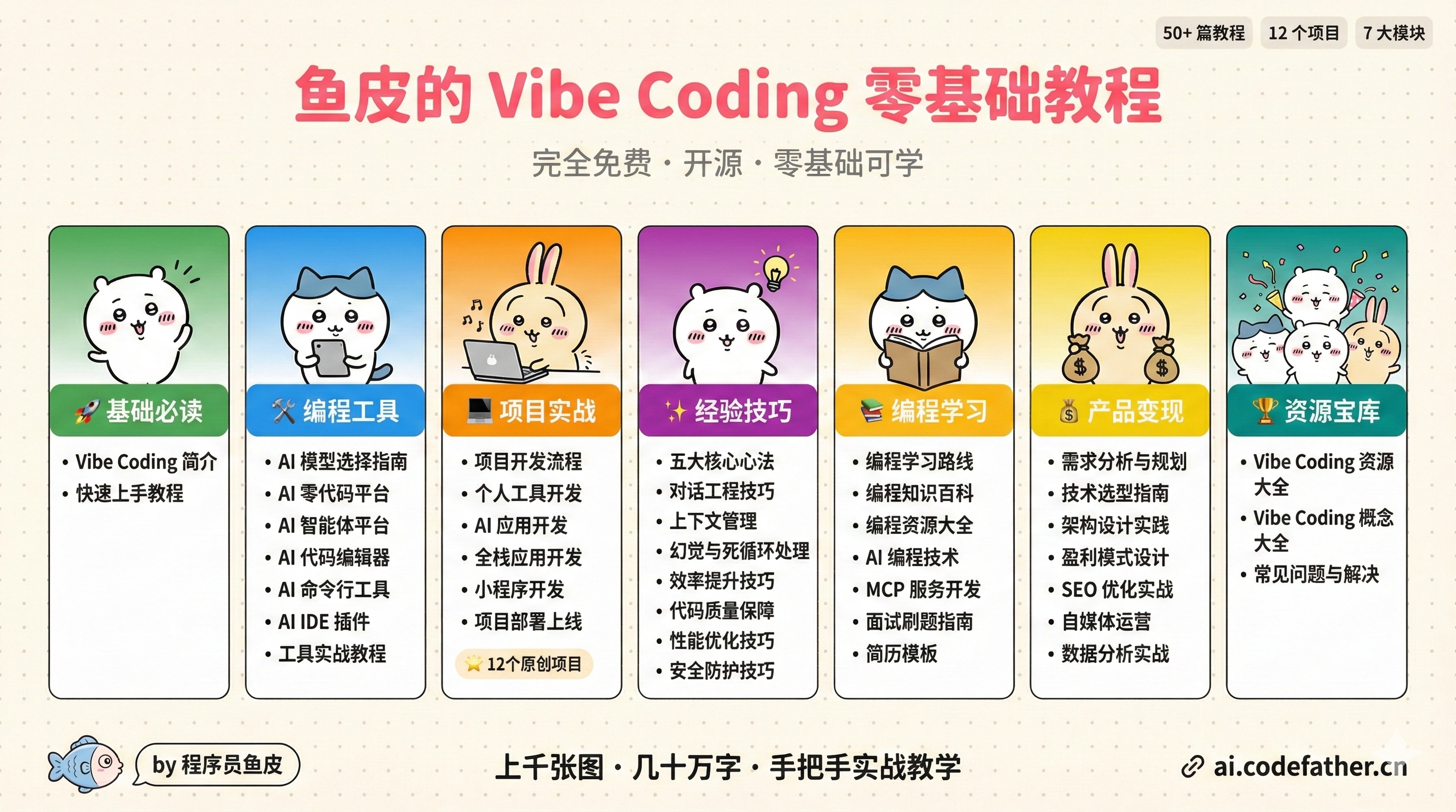 ai-guide 界面截图
