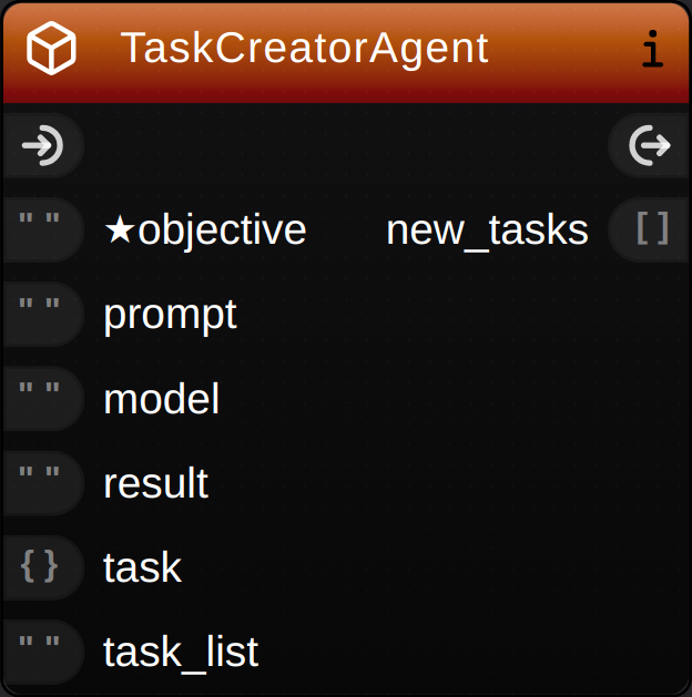xai-gpt-agent-toolkit 界面截图